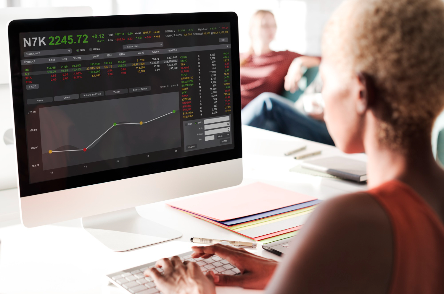 Copy Trading คืออะไร